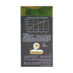 کپسول هیر نیل و اسکین سوییس انرژی 30 عدد